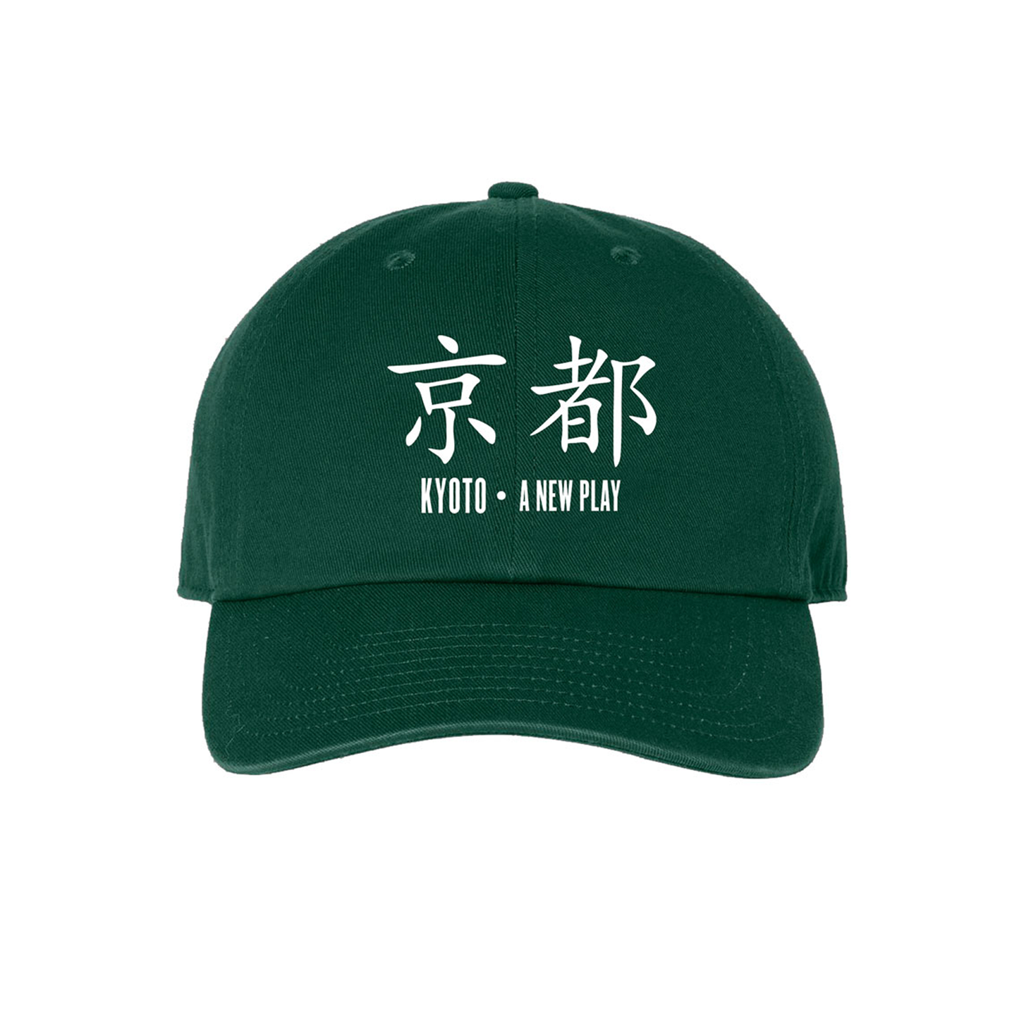 KYOTO Cap